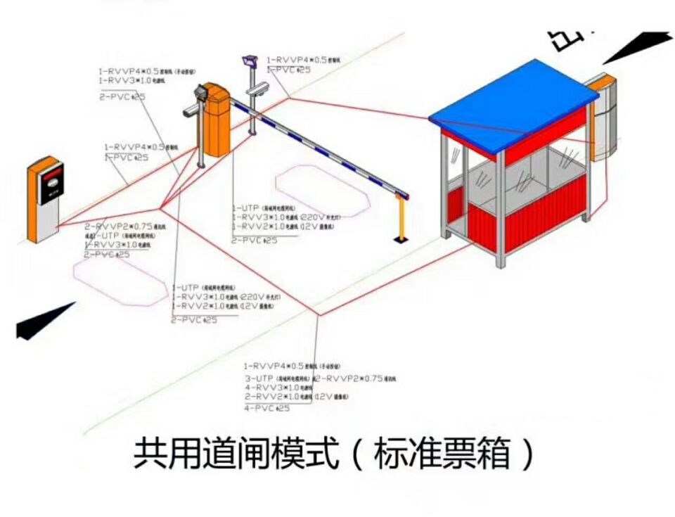 鞍山铁西区单通道模式停车系统