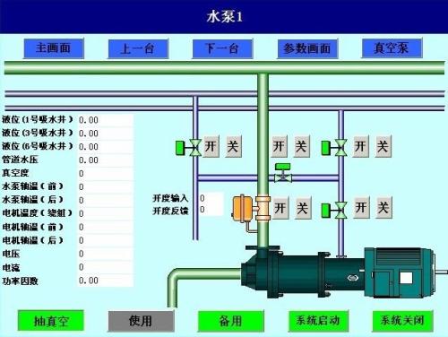 鞍山铁西区水泵自动控制系统八号