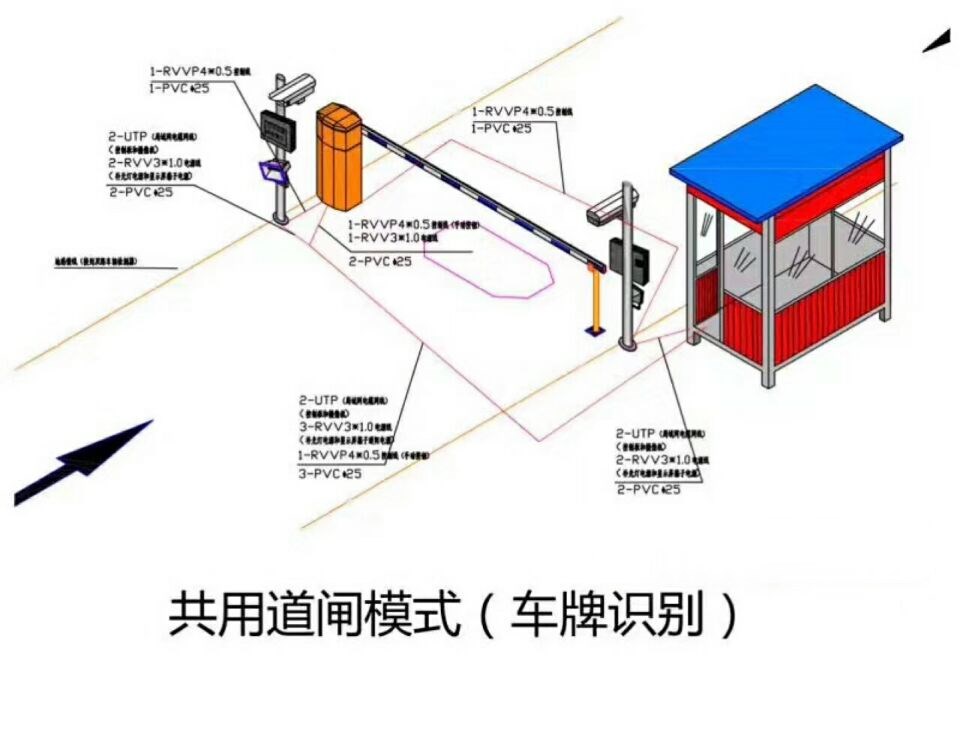 鞍山铁西区单通道车牌识别系统施工